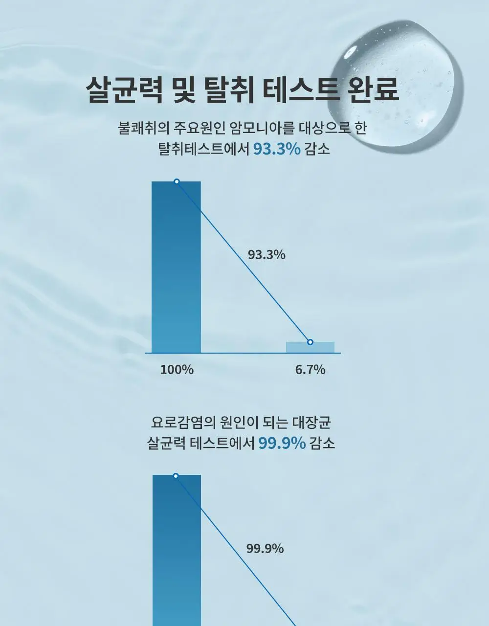 [청결티슈] 턱스 여성 청결 쿨링 패드 100매 상세페이지 9